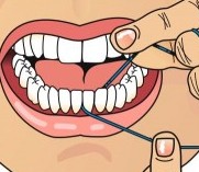 Utilisation du fil dentaire